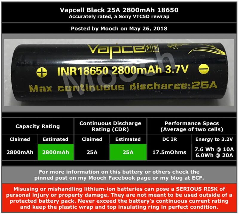 Bateria Vapcell 18650 2800 mha