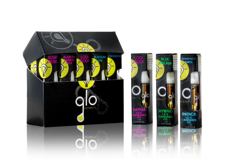 Cartridge - GLO